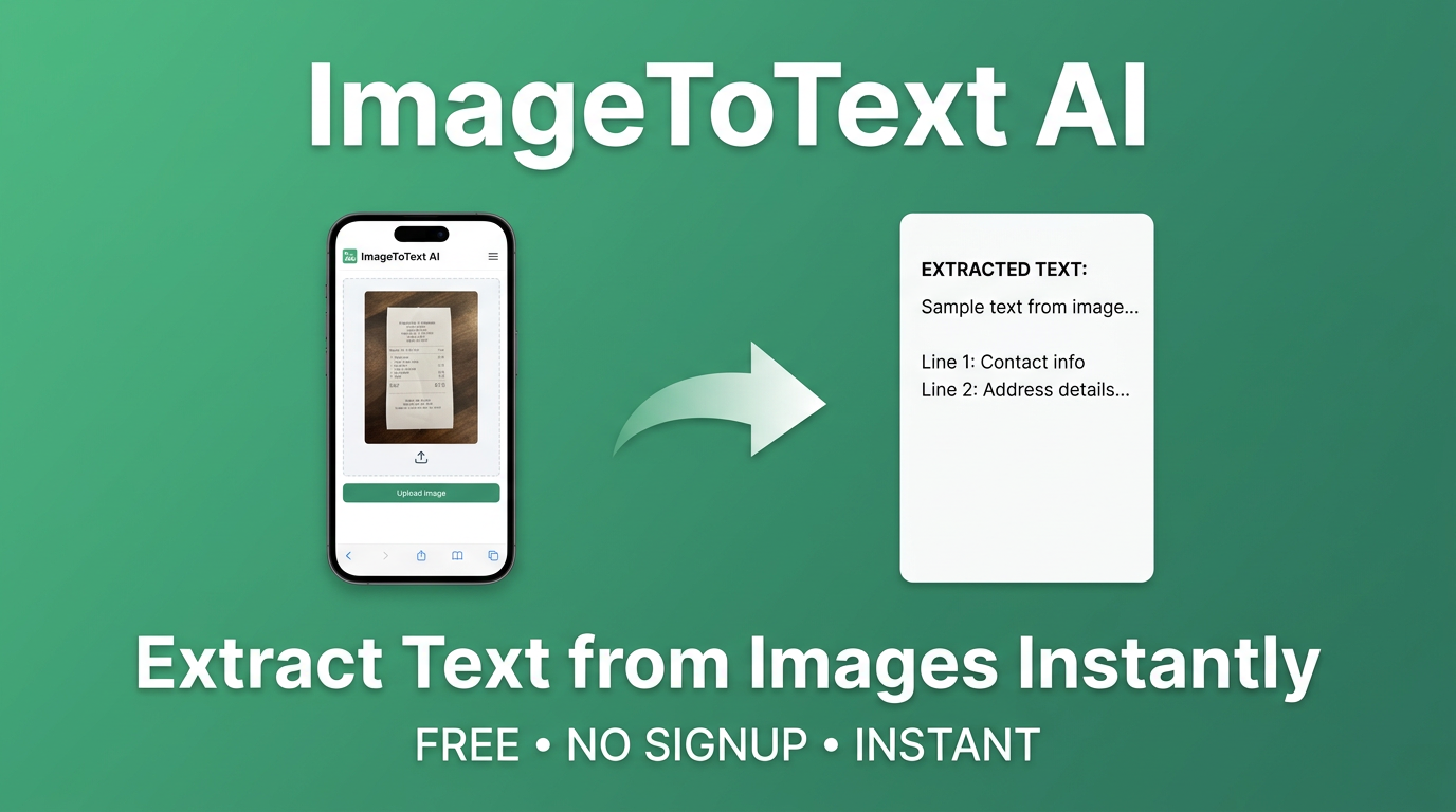 Free Image to Text AI Converter - Extract Text from Images in Seconds